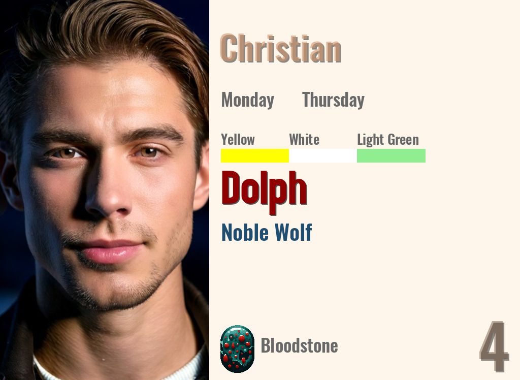 Dolph