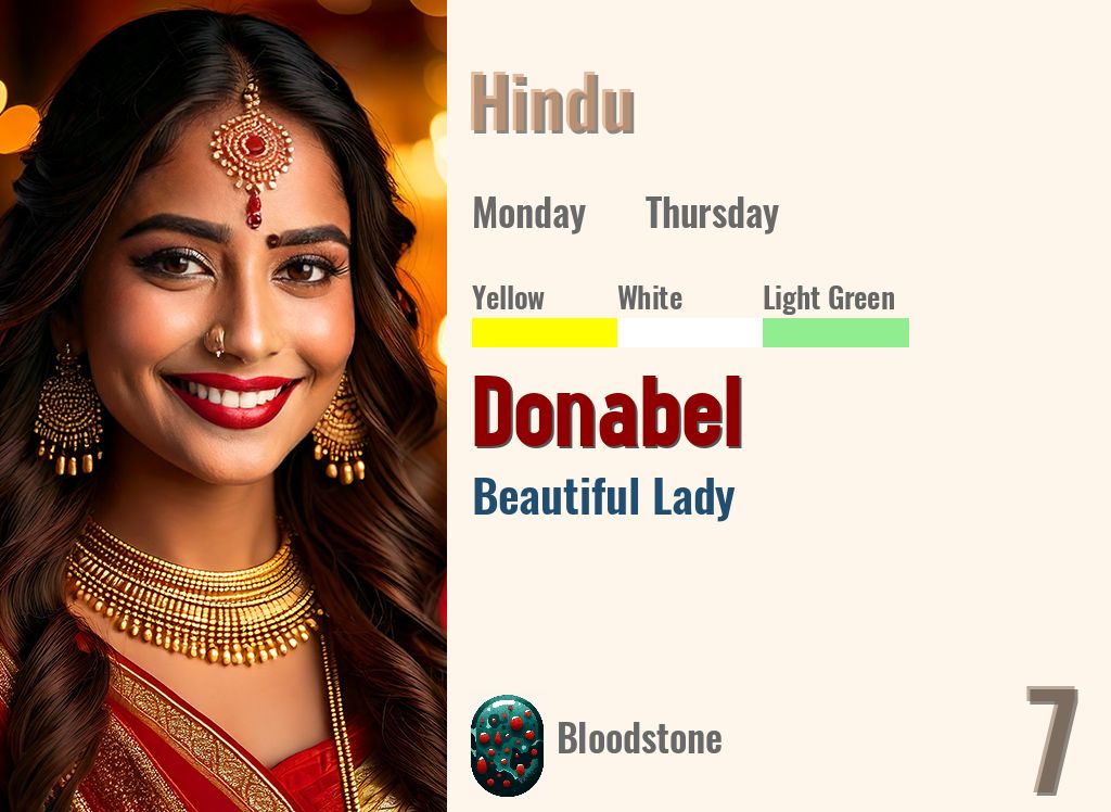 Donabel