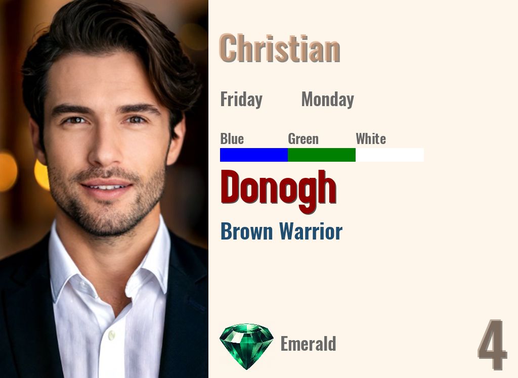 Donogh