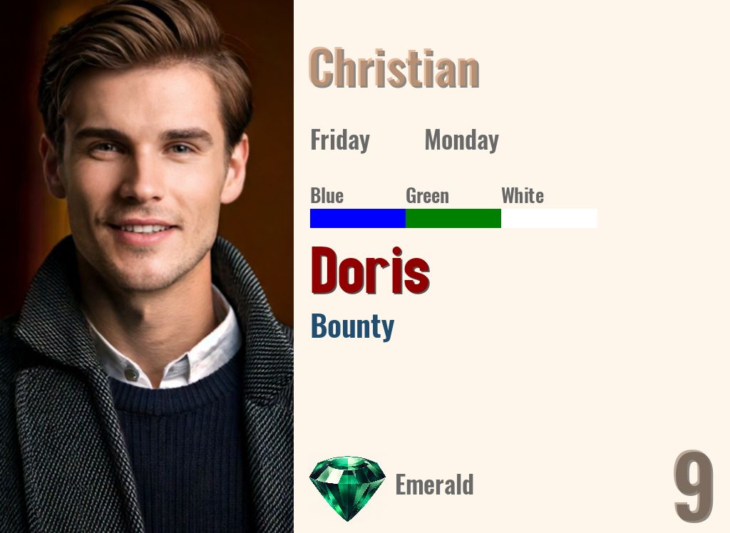 Doris