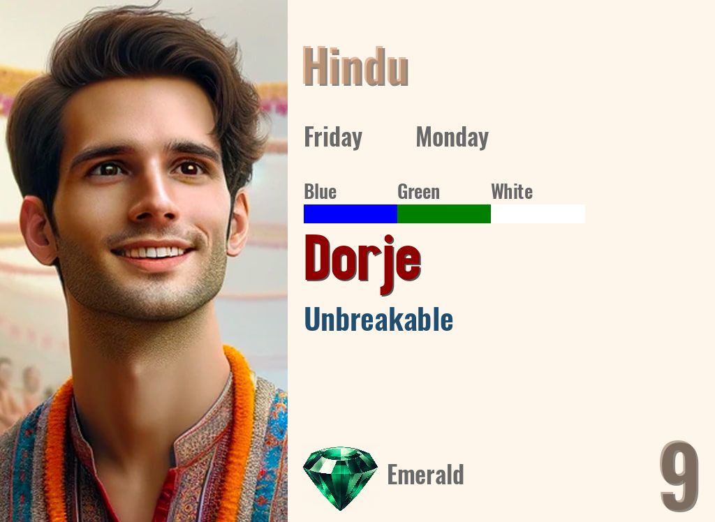Dorje