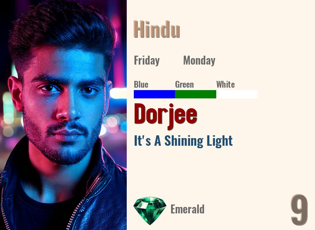 Dorjee