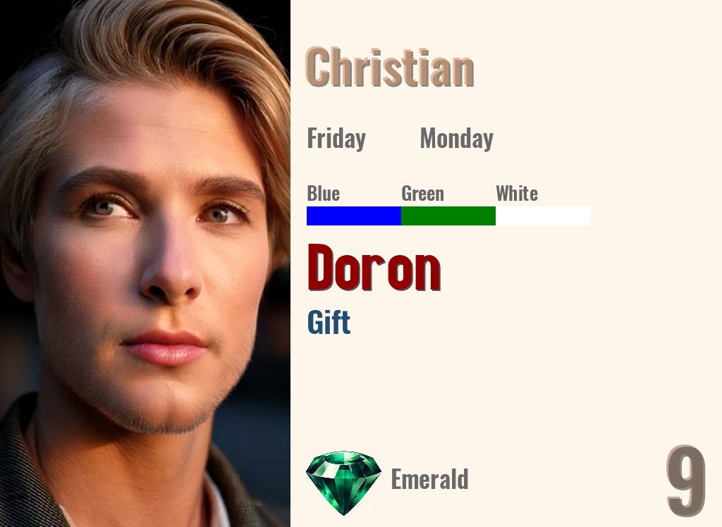 Doron
