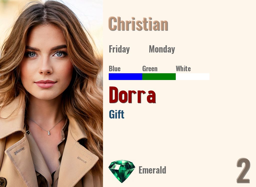 Dorra