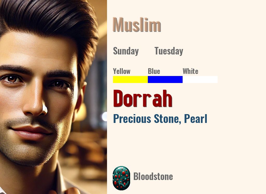 Dorrah