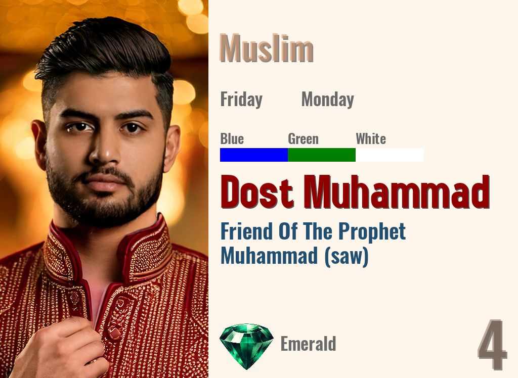 Dost Muhammad