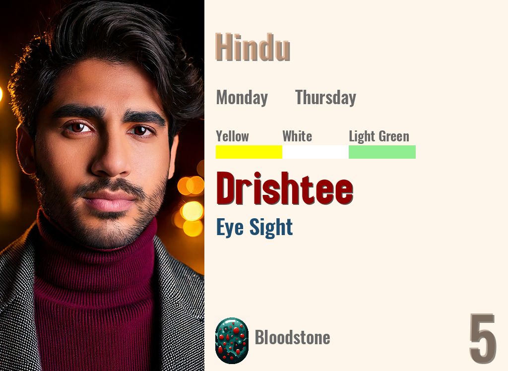 Drishtee