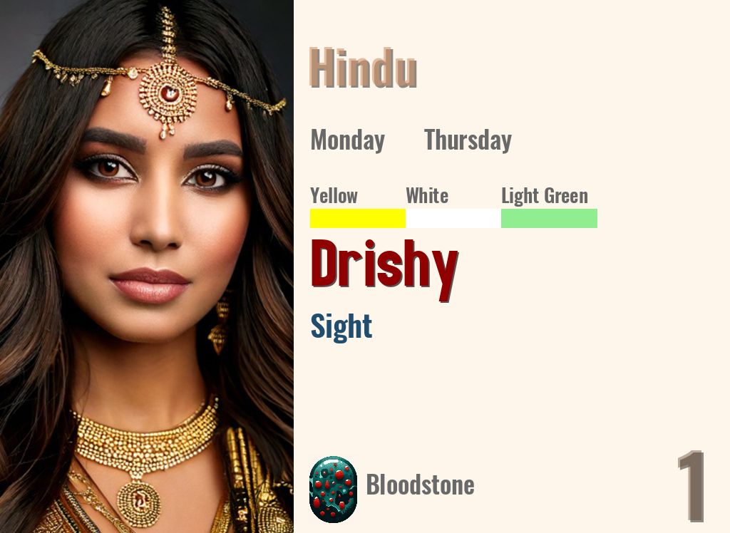 Drishy