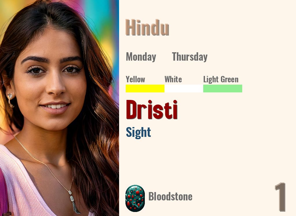 Dristi