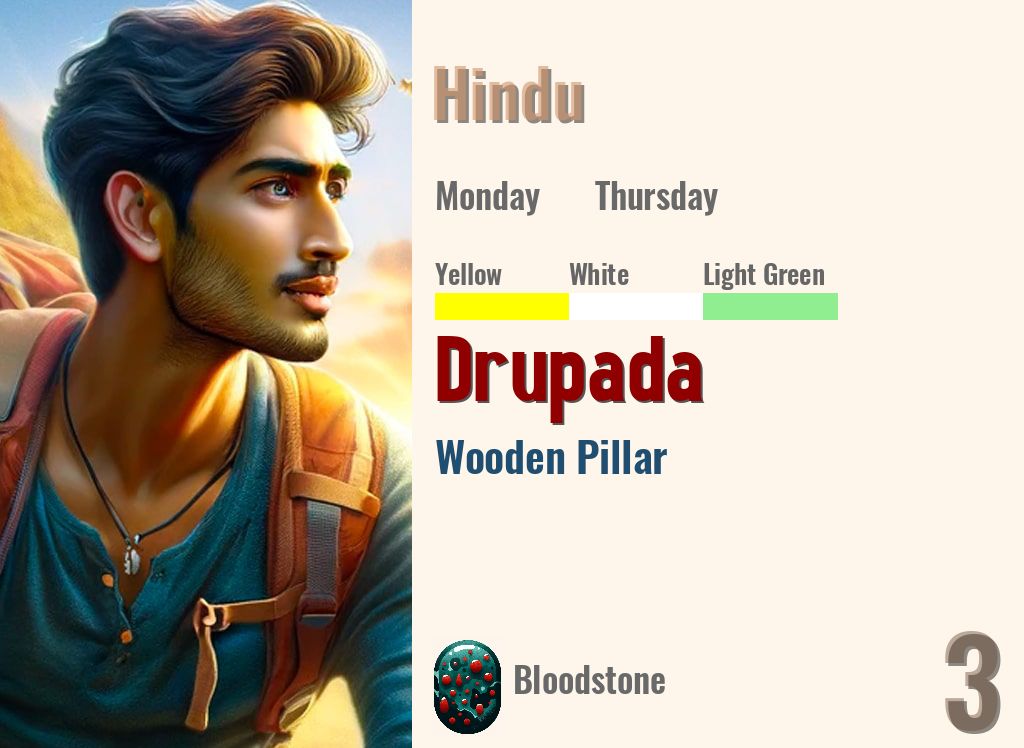 Drupada