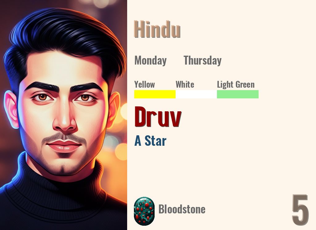 Druv