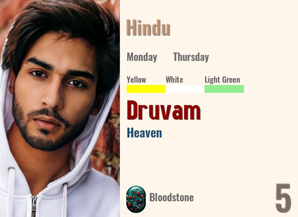 Druvam