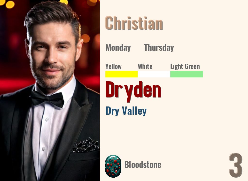 Dryden