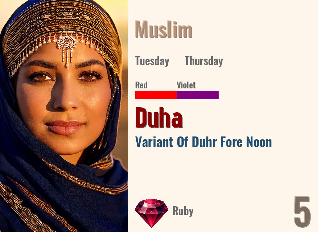Duha