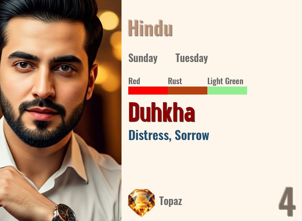 Duhkha