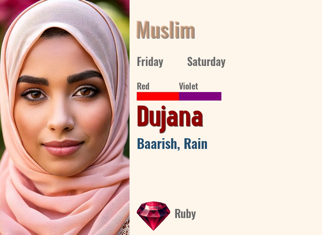 Dujana