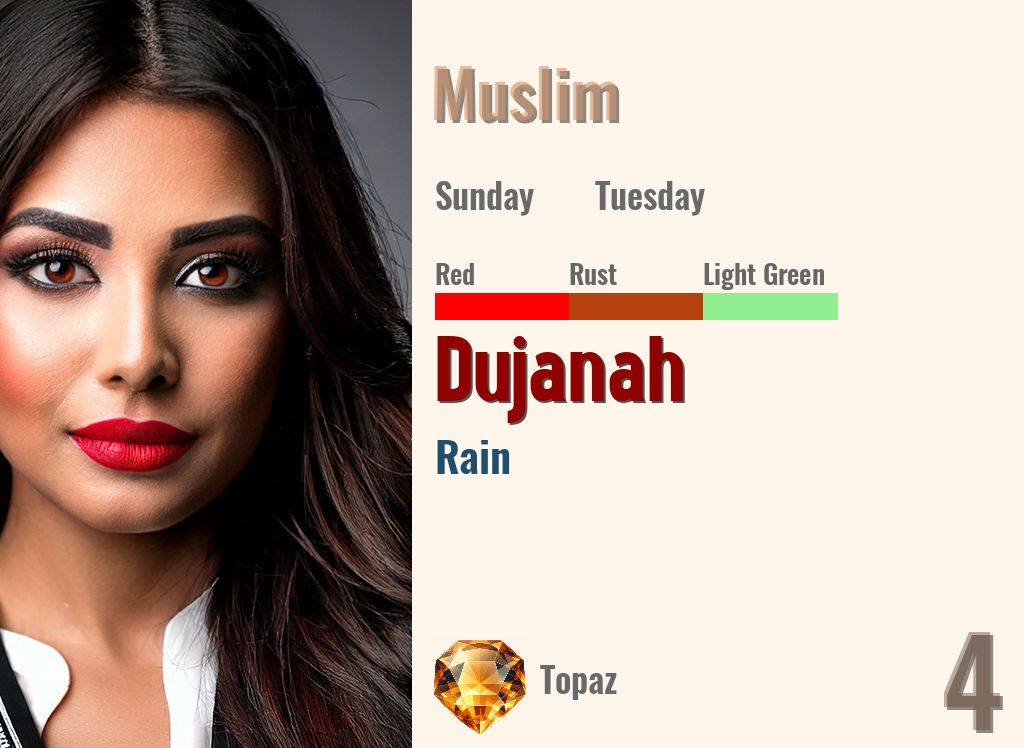 Dujanah