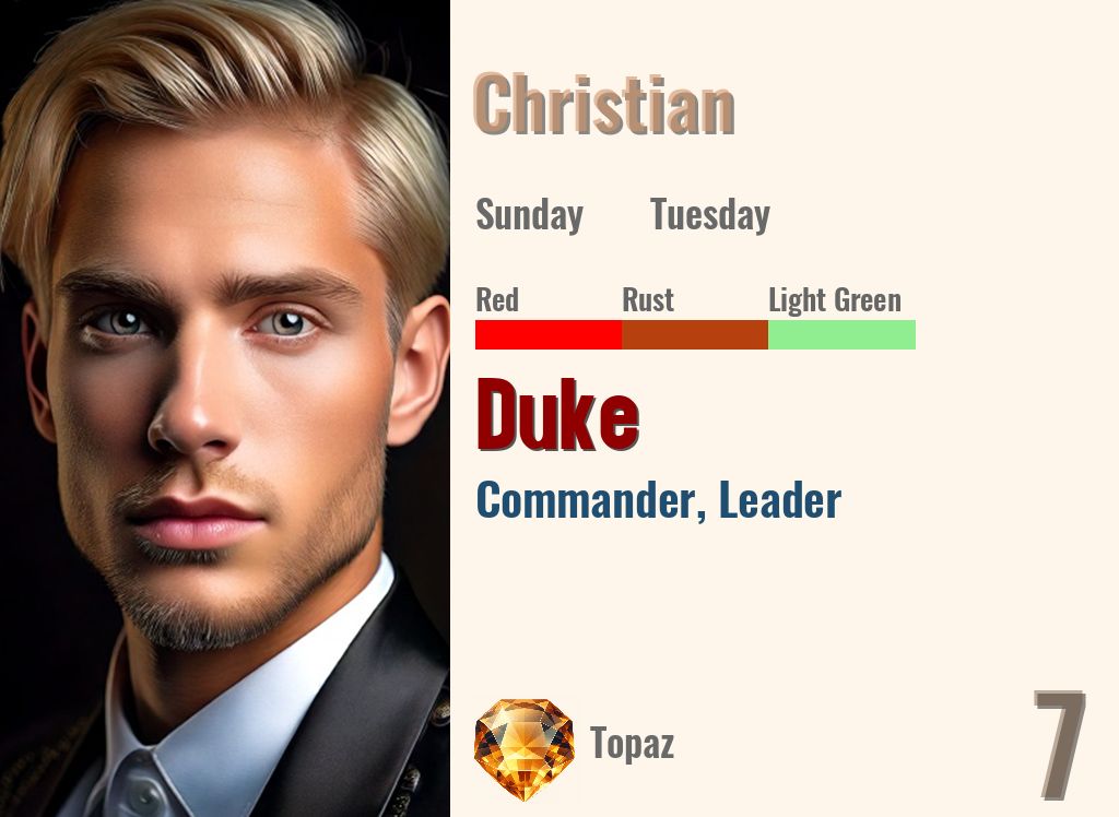 Duke