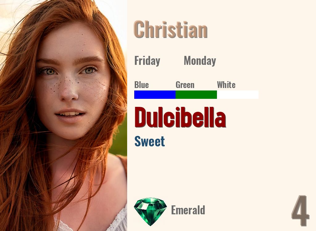 Dulcibella