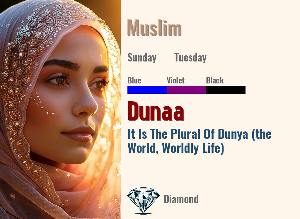 Dunaa