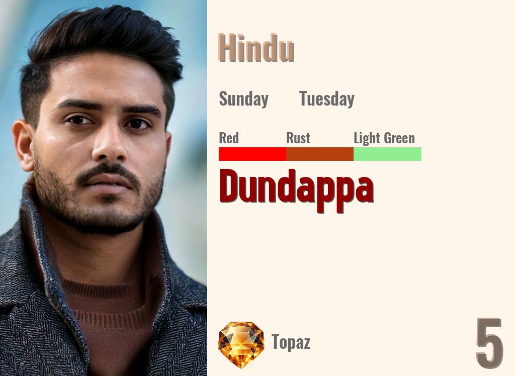 Dundappa