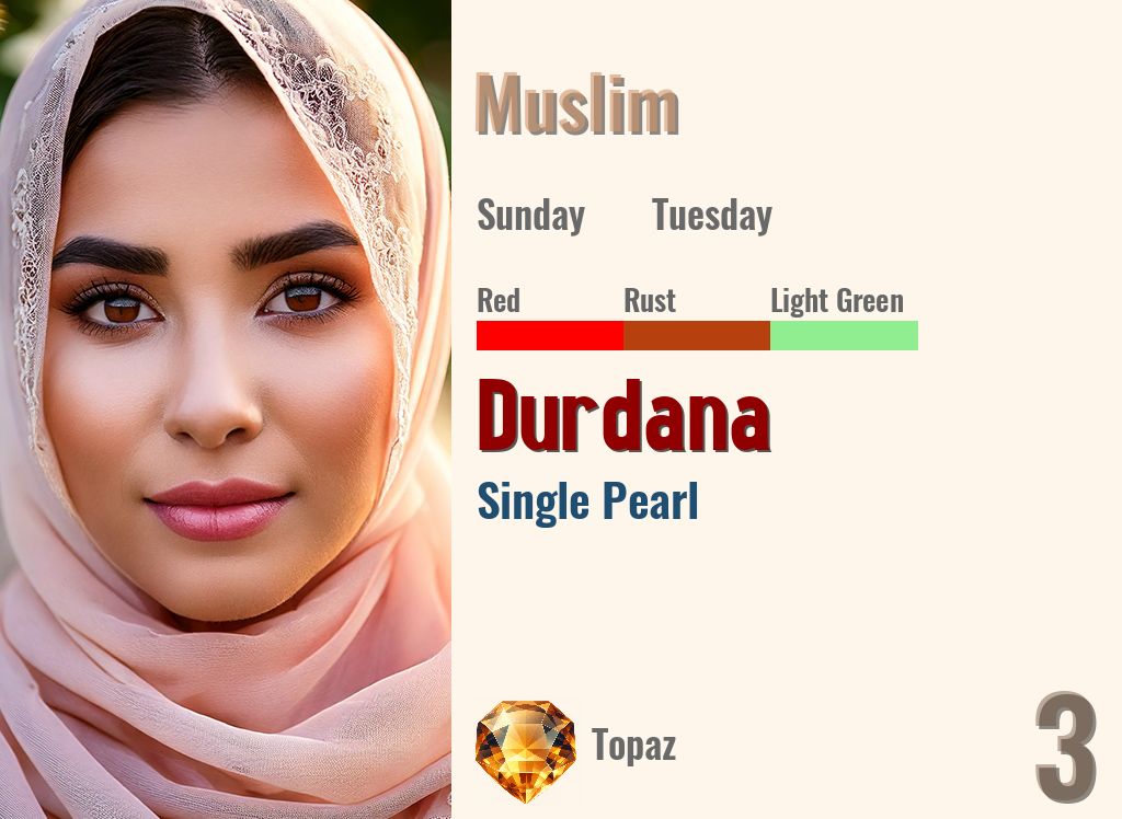 Durdana