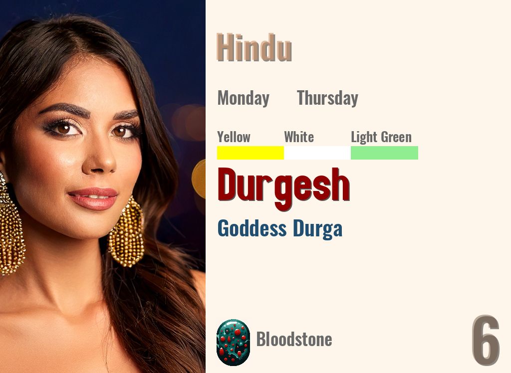 Durgesh
