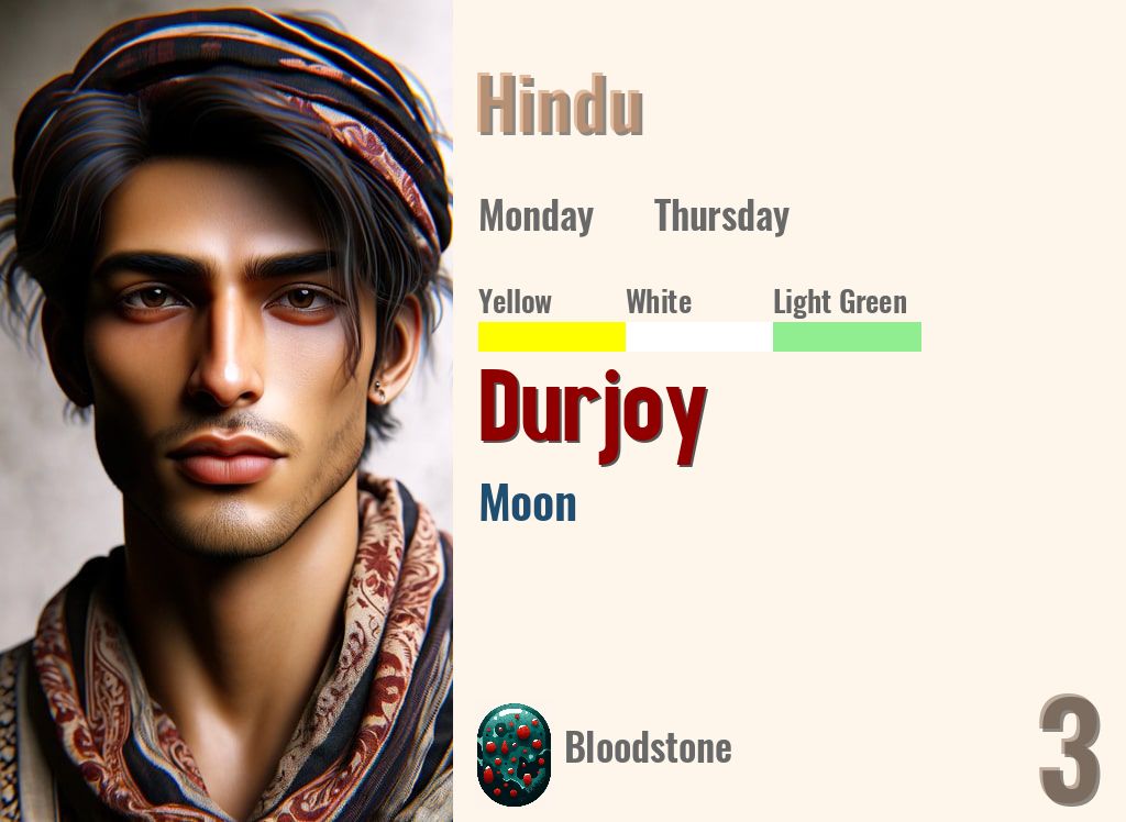 Durjoy