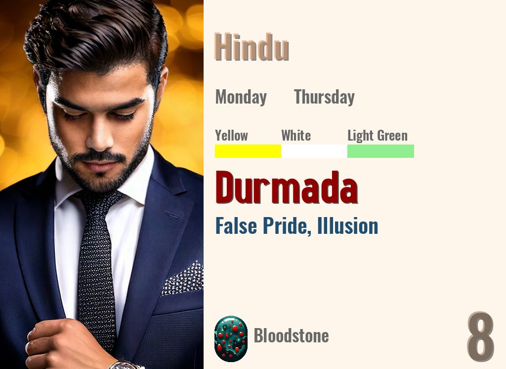 Durmada