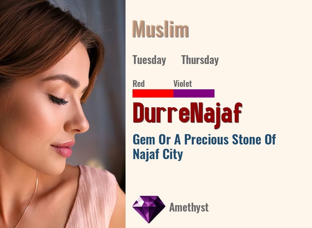 DurreNajaf