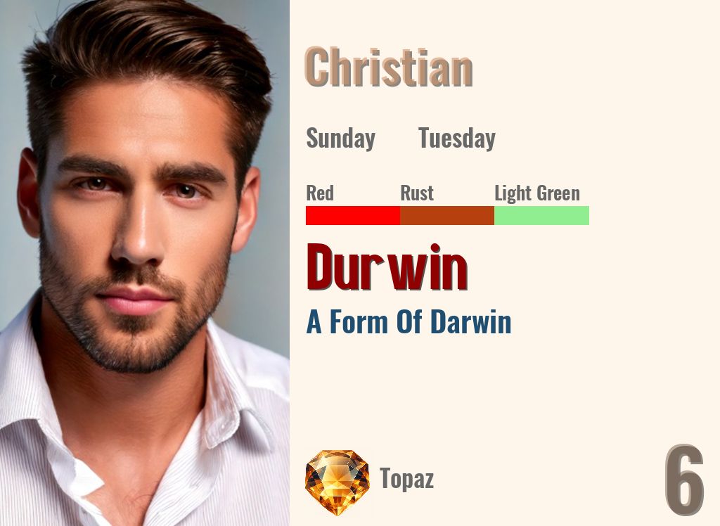 Durwin