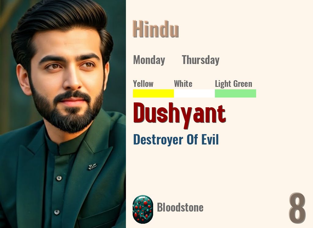 Dushyant
