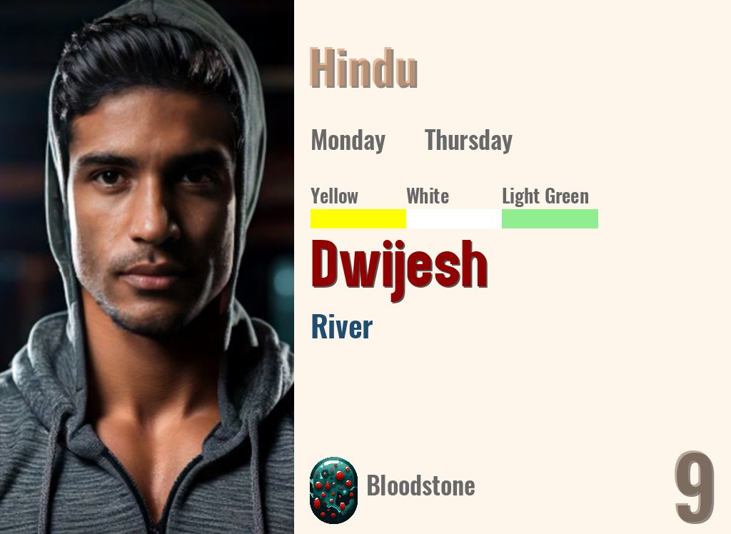 Dwijesh
