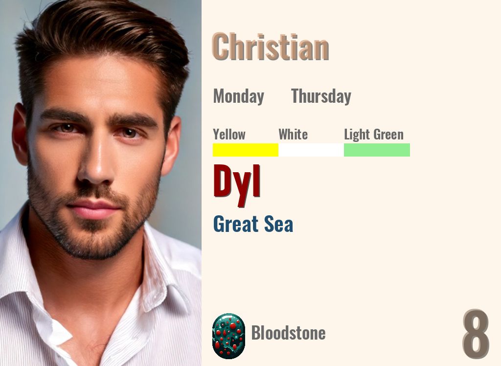 Dyl