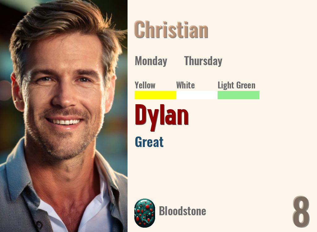 Dylan