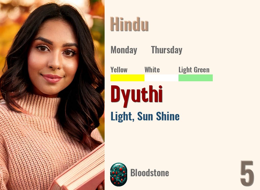 Dyuthi