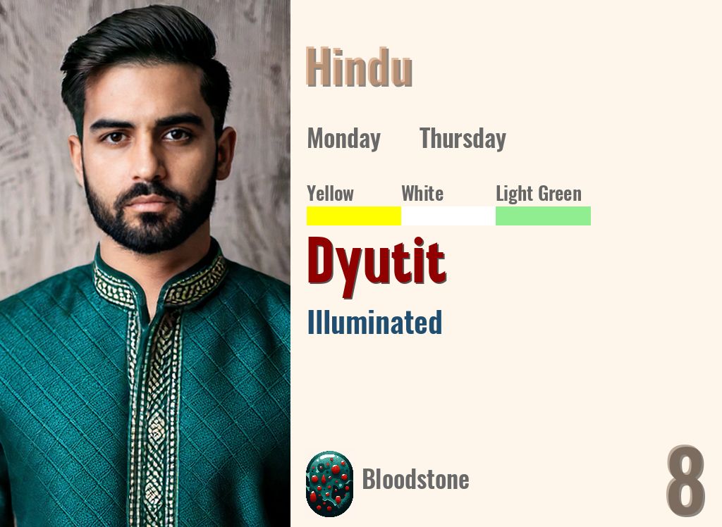 Dyutit