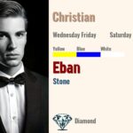 Eban