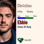Ebbie