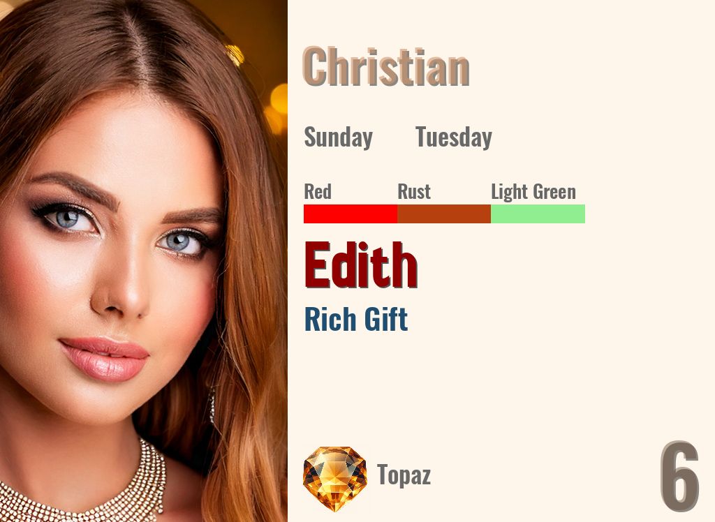 Edith