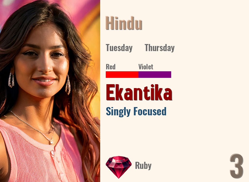 Ekantika