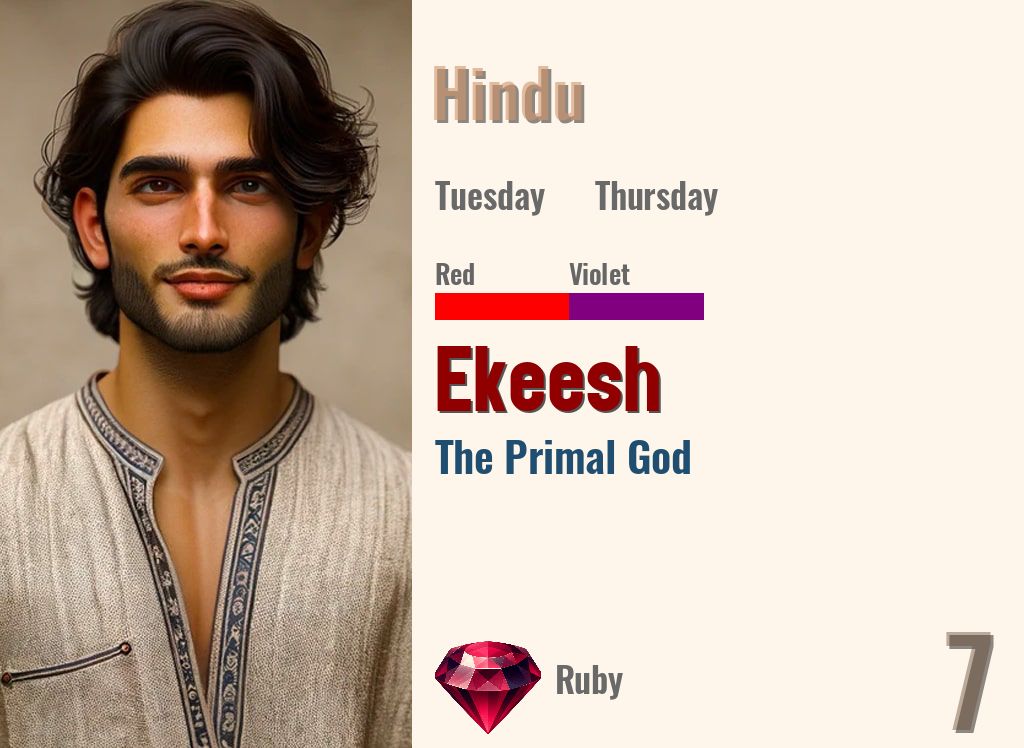 Ekeesh