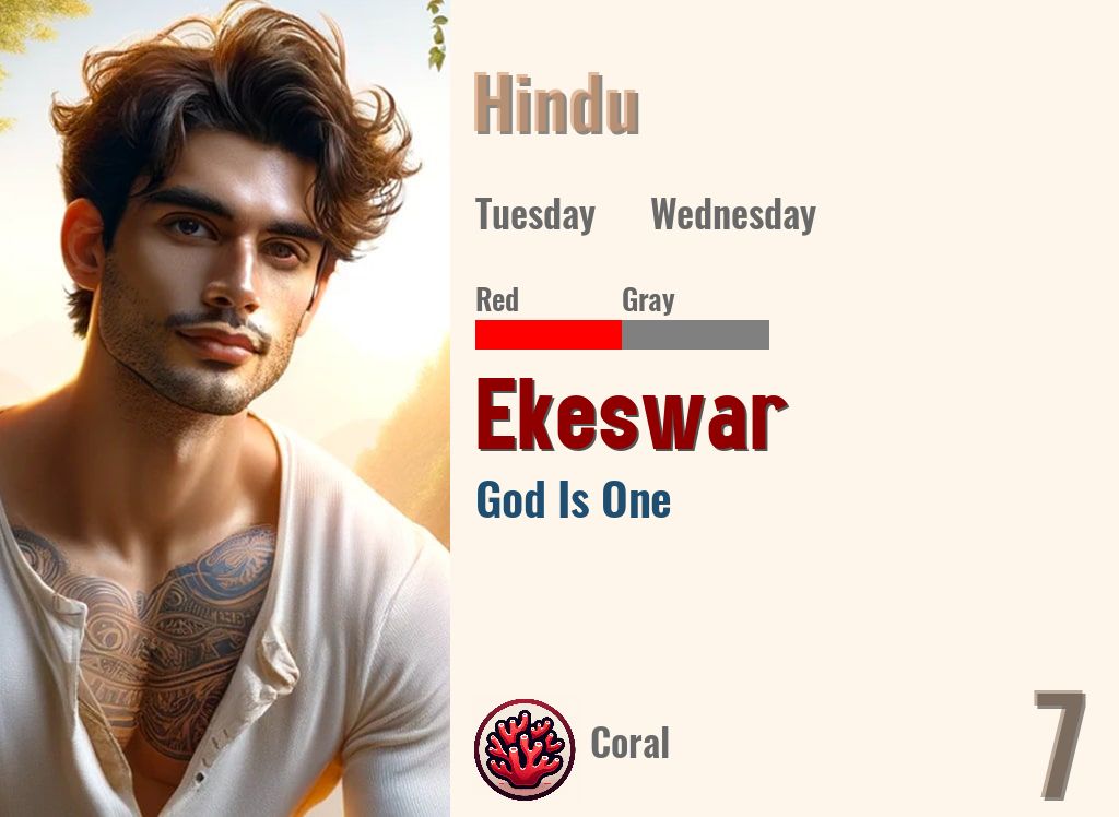 Ekeswar