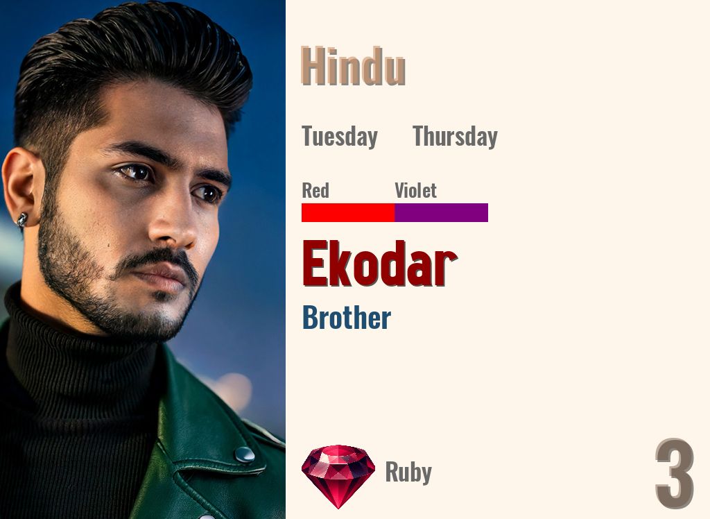 Ekodar