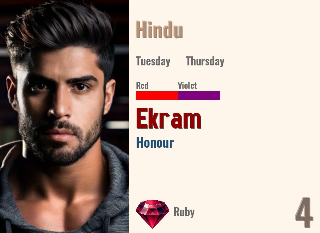 Ekram