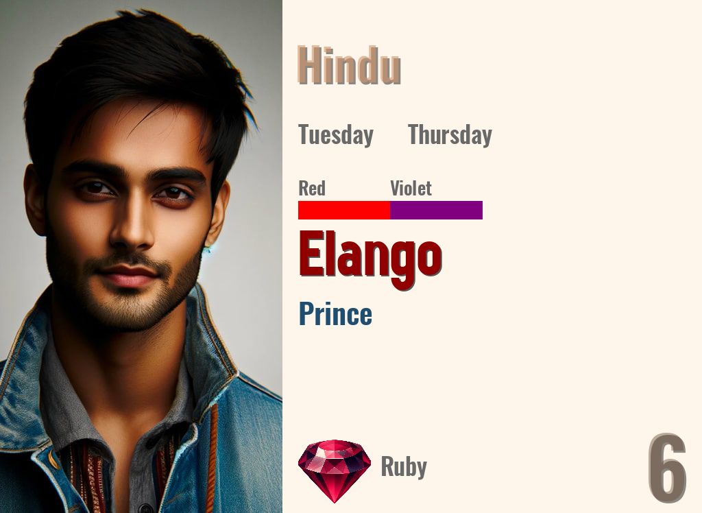Elango