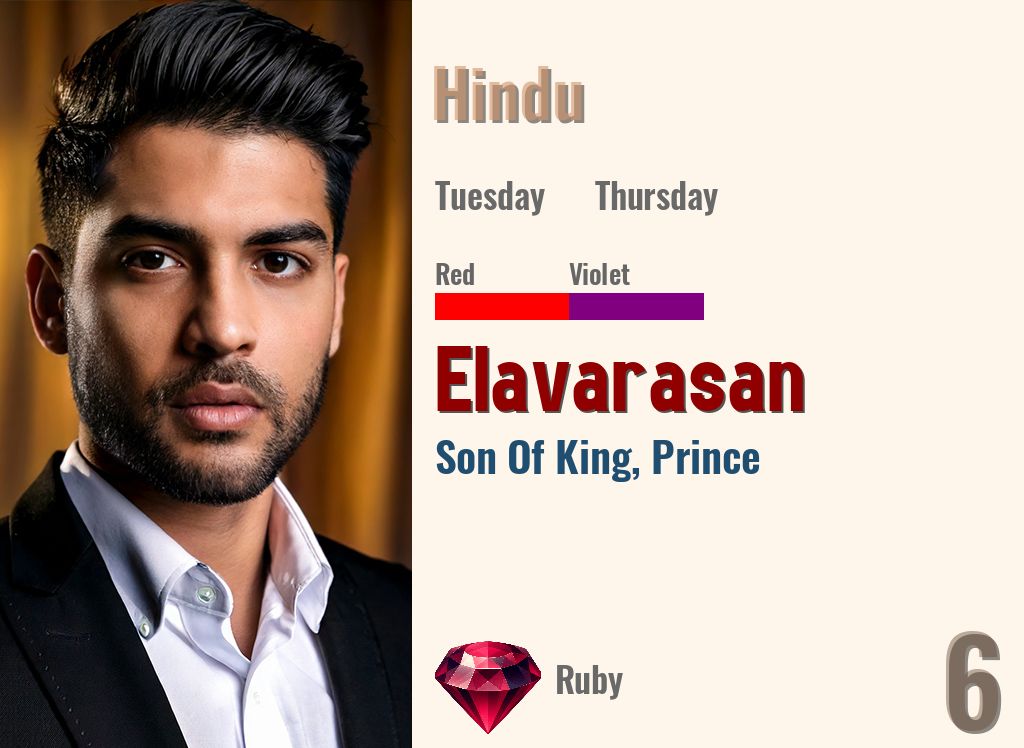 Elavarasan