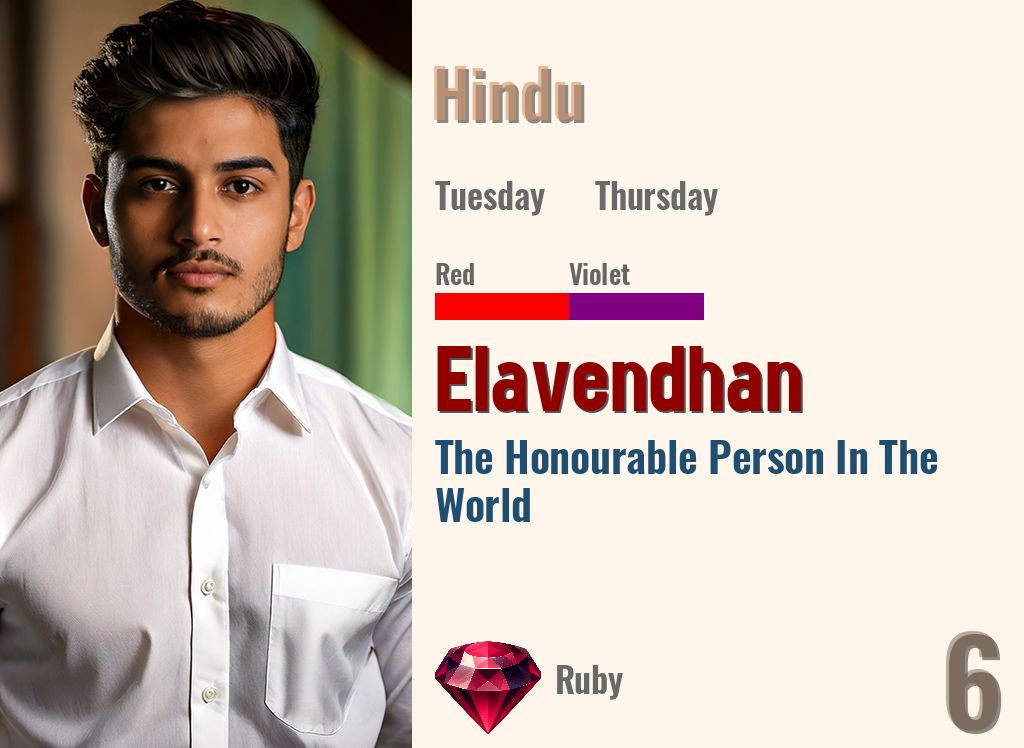 Elavendhan