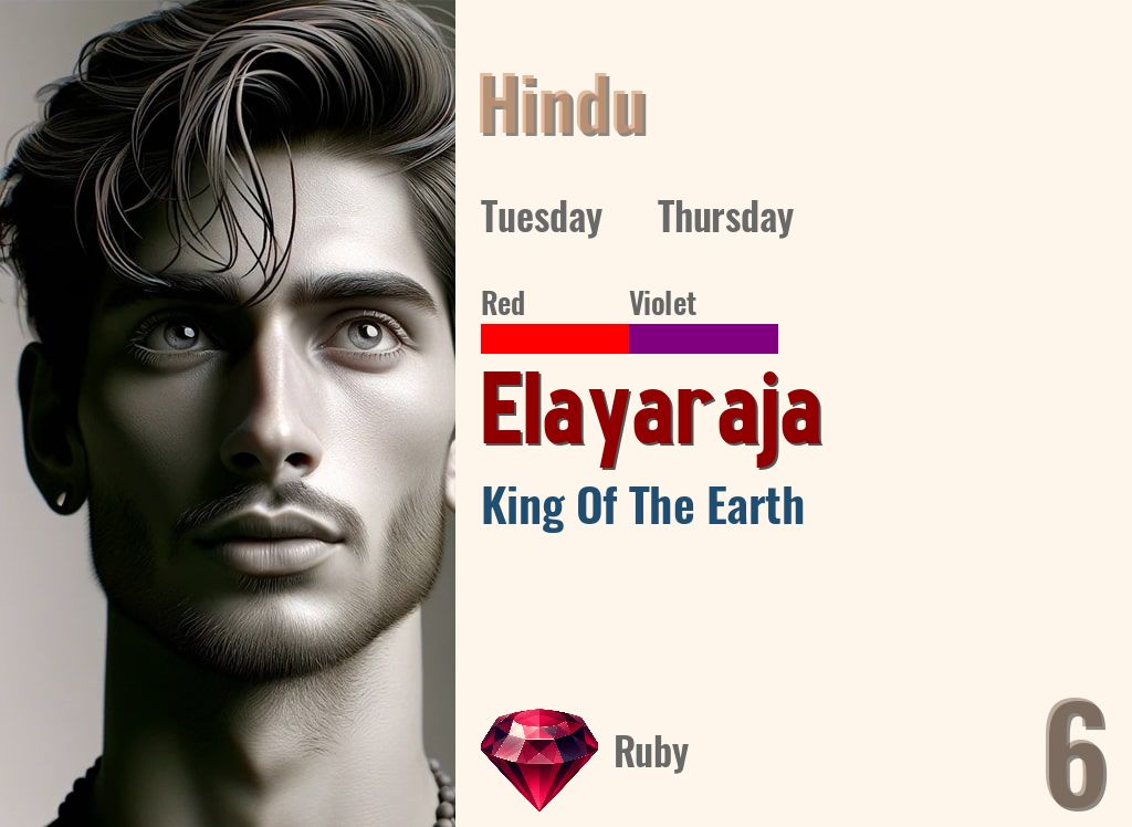 Elayaraja