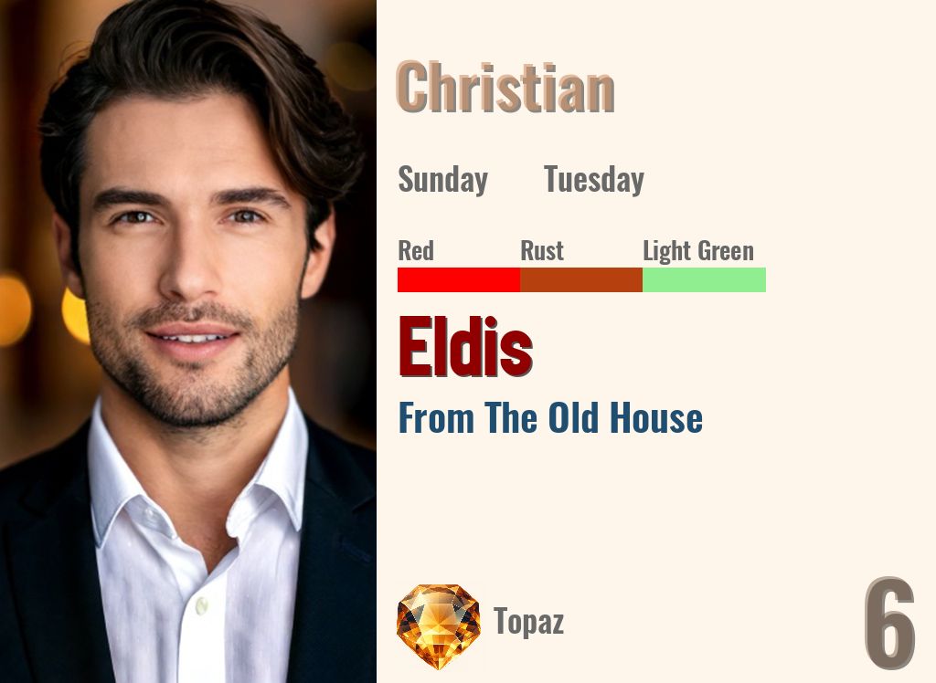 Eldis